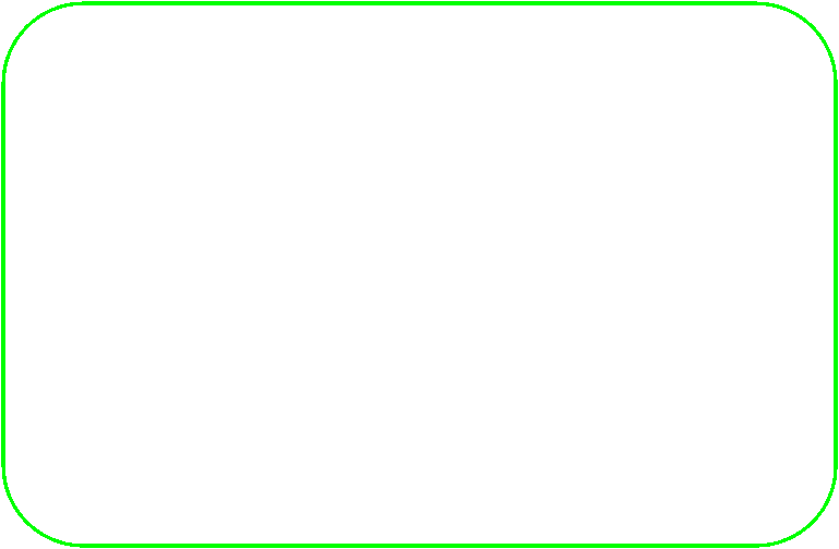 Abgerundetes Rechteck: 